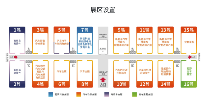 展區(qū)設(shè)置.png