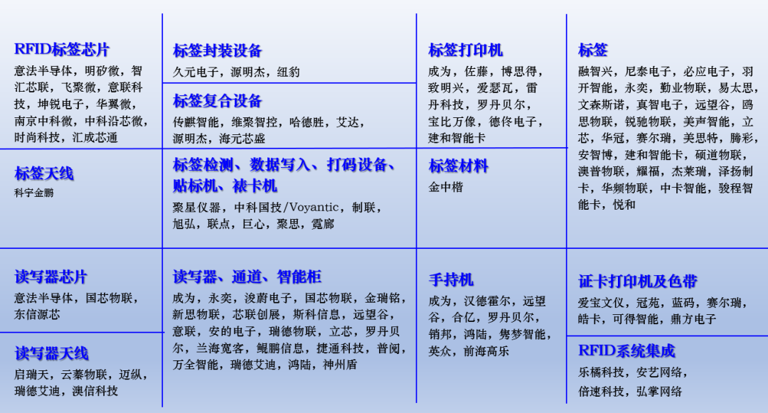 物聯(lián)網(wǎng)展會(huì)